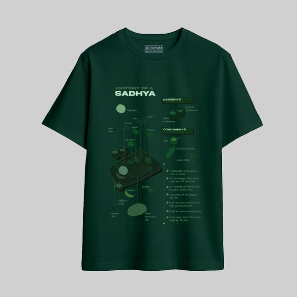 Anatomy of a Sadhya Oversized T-Shirt